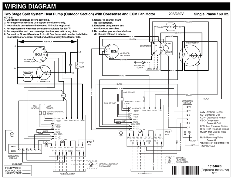 Tappan FSH1BF, PSH1BF Product information Tappan FSH1BF, PSH1BF Product information