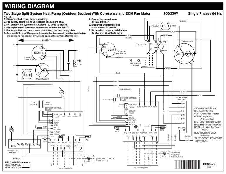 Tappan FSH1BF, PSH1BF Product information Tappan FSH1BF, PSH1BF Product information