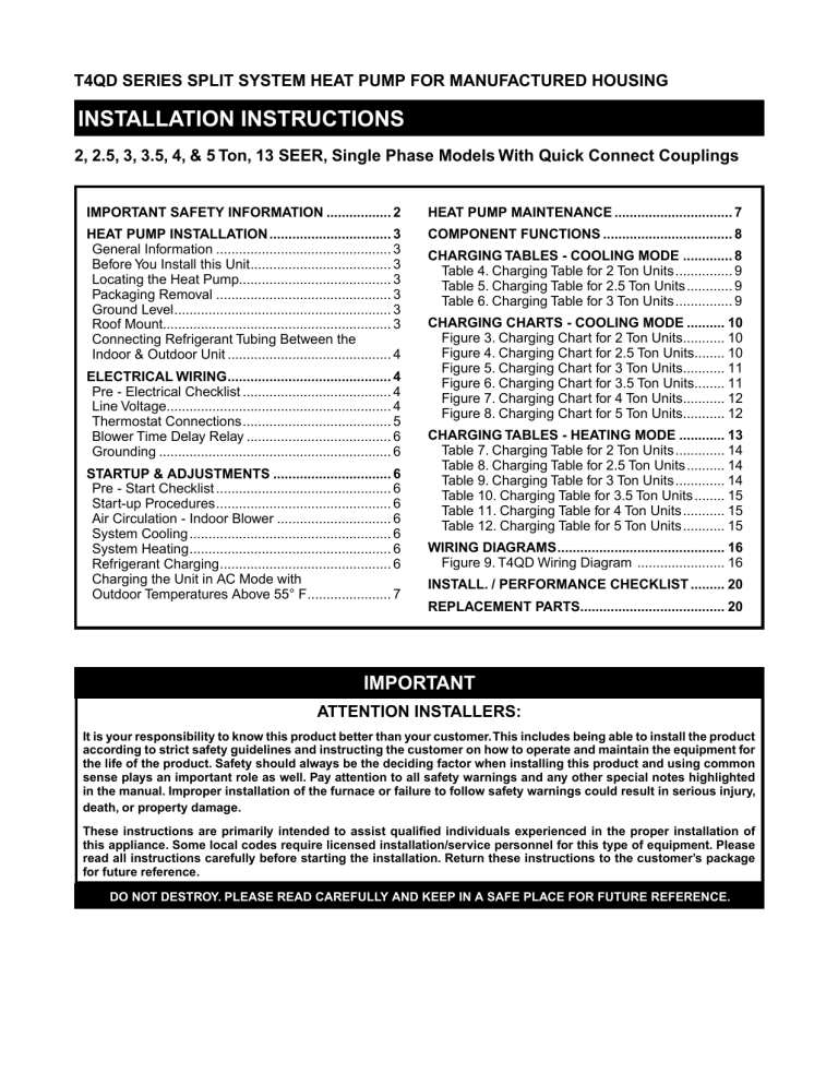Medallion NT4QD, DT4(B,Q)D-K/KA Installation guide Medallion NT4QD, DT4(B,Q)D-K/KA Installation guide