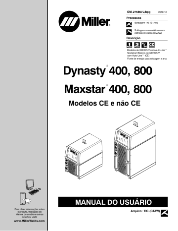 Miller Dynasty Manual