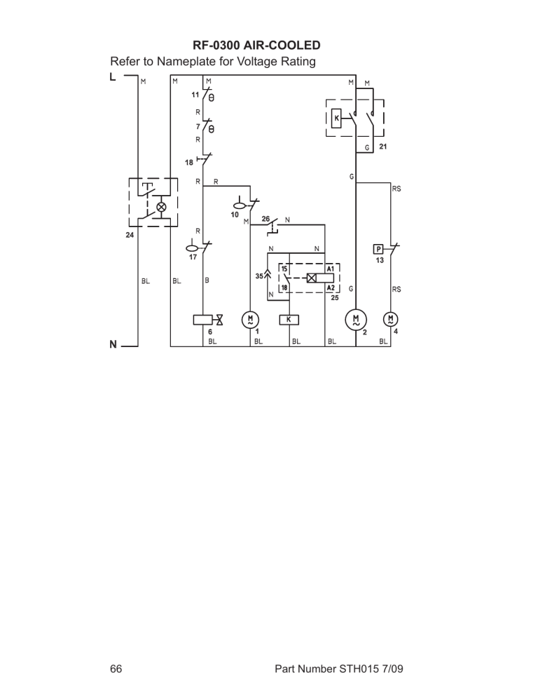 Manitowoc Ice RF0300 Product information Manitowoc Ice RF0300 Product information