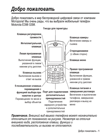 Motorola E398 soft black Руководство пользователя | Manualzz Motorola E398 soft black Руководство пользователя | Manualzz