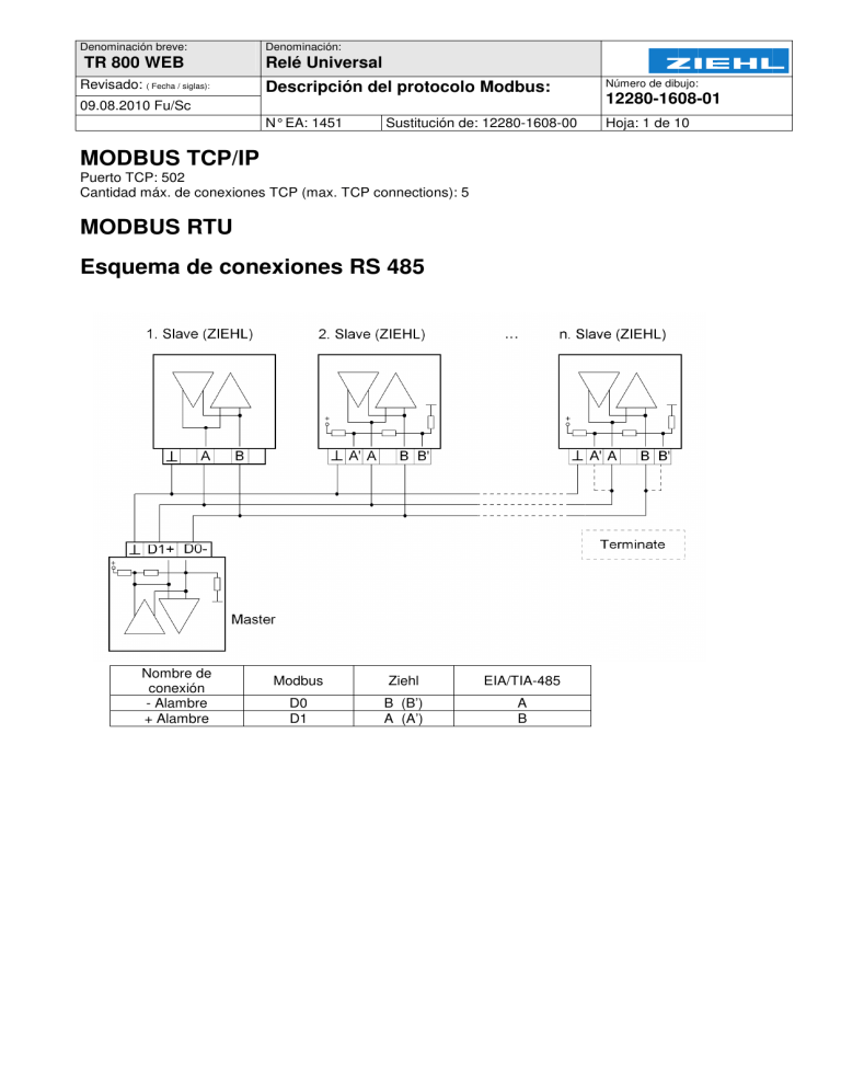 ZIEHL TR800Web Operating instructions ZIEHL TR800Web Operating instructions