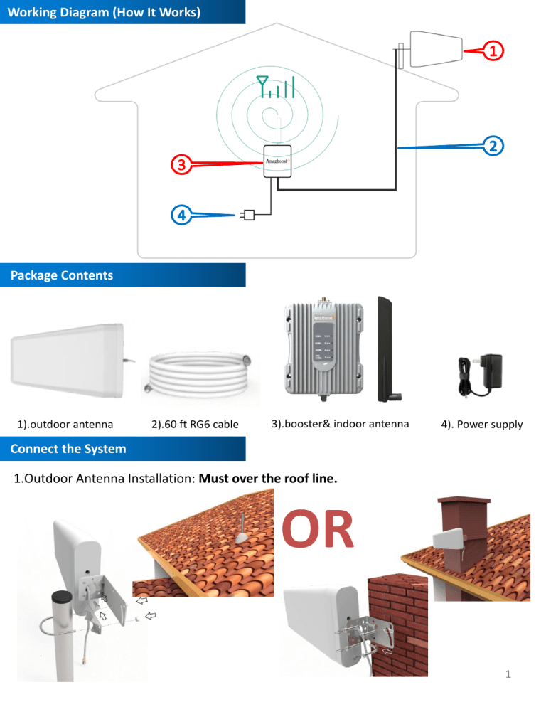 Amazboost Amazboost Cell Phone Signal Booster Kit,All U.S. Carriers -Verizon,AT&T, T-Mobile, Sprint, U. S. Cellular-Cell Phone Booster Max 2,500 sq ft,Cell Signal Amplifier FCC Approved, 4g s2, Cell Phone Booster For Home, Cell phone signal booster Antenna kit for All U.S. Carriers -Verizon, AT&T, T-Mobile, Sprint-2G, 3G, 4G and LTE,Cell Signal Amplifier max 2500 sq ft,FCC Approved Installation guide Amazboost Amazboost Cell Phone Signal Booster Kit,All U.S. Carriers -Verizon,AT&T, T-Mobile, Sprint, U. S. Cellular-Cell Phone Booster Max 2,500 sq ft,Cell Signal Amplifier FCC Approved, 4g s2, Cell Phone Booster For Home, Cell phone signal booster Antenna kit for All U.S. Carriers -Verizon, AT&T, T-Mobile, Sprint-2G, 3G, 4G and LTE,Cell Signal Amplifier max 2500 sq ft,FCC Approved Installation guide
