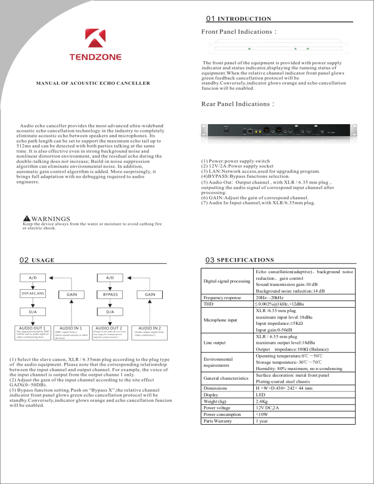 Tendzone AVC12 User guide Tendzone AVC12 User guide