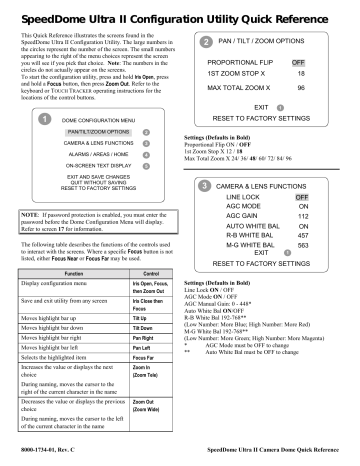 American Dynamics SpeedDome Ultra II Quick Reference | Manualzz