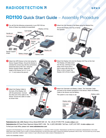 Radiodetection RD1100 Quick start guide Radiodetection RD1100 Quick start guide
