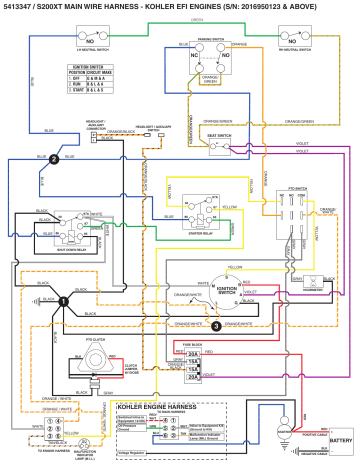 Simplicity 5901381 Wiring Diagram | Manualzz Simplicity 5901381 Wiring Diagram | Manualzz