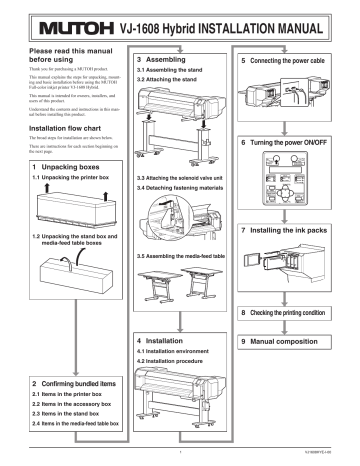 MUTOH VJ-1608 Hybrid Installation Manual | Manualzz