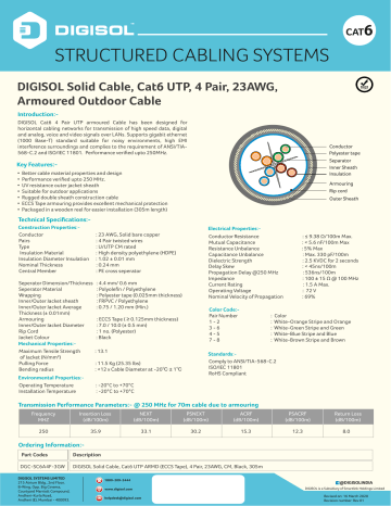 Digisol Channel Scs Cat Utp Datasheet Manualzz