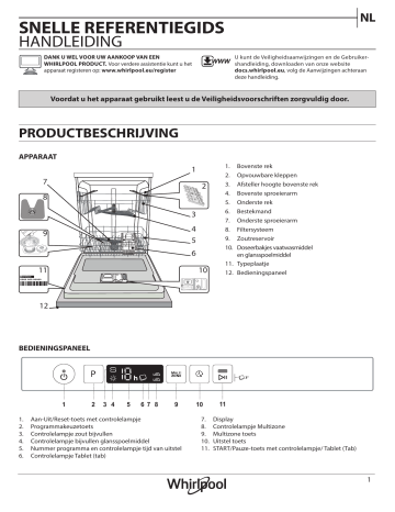 Whirlpool WKIC 3C26 Dishwasher Handleiding Manualzz