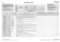 Whirlpool Whi Ur Instructions For Use Owner S Manual Product