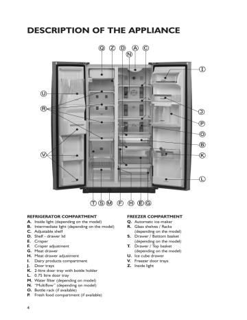 Whirlpool 27RSS D4S Side-by-Side Program Chart | Manualzz Whirlpool 27RSS D4S Side-by-Side Program Chart | Manualzz