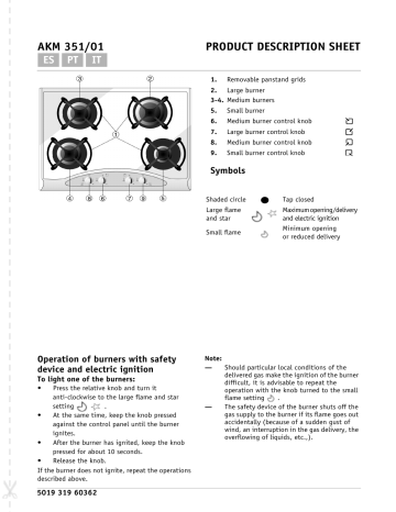 Whirlpool Akm Ix Hob Program Chart Manualzz