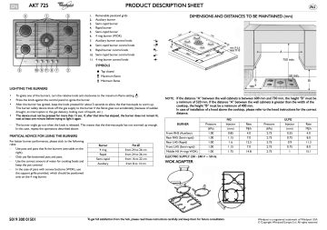 Whirlpool Akt Ba Hob Program Chart Manualzz