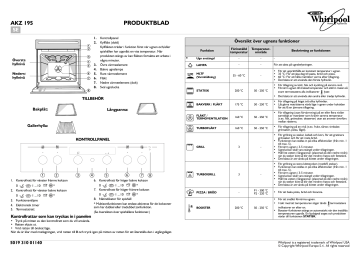 Whirlpool AKZ 195 IX Oven Programdiagram Manualzz