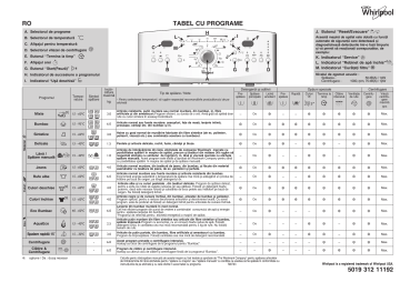 Whirlpool Awe Washing Machine Grafic De Program Manualzz