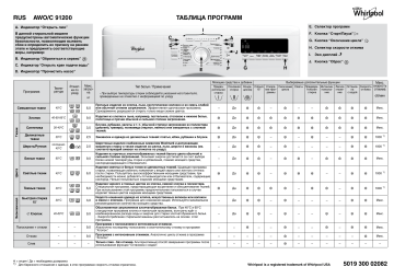 Whirlpool Awo C Washing Machine Manualzz