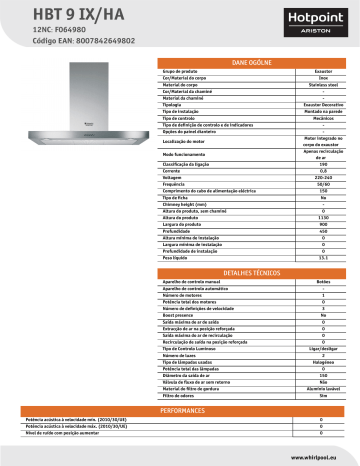 Hotpoint Ariston Hbt Ix Ha Hood Product Data Sheet Manualzz