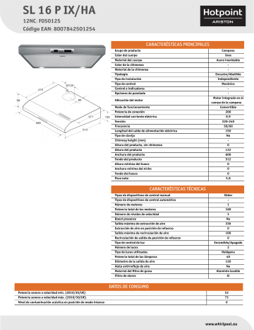 Hotpoint Ariston Sl P Ix Ha Hood Product Data Sheet Manualzz