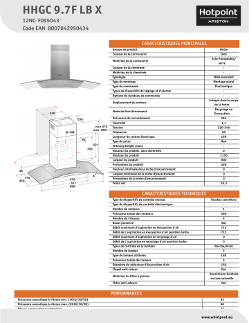 Hotpoint Ariston Hhgc F Lb X Hood Product Data Sheet Manualzz