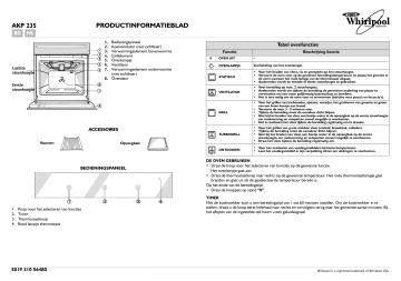 Whirlpool AKP 235 IX Oven Programmakaart Manualzz