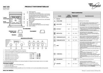 Whirlpool AKZ 531 AV Oven Programmakaart Manualzz