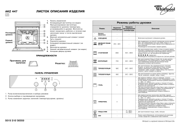 Whirlpool Akz Ix Oven Program Chart Manualzz