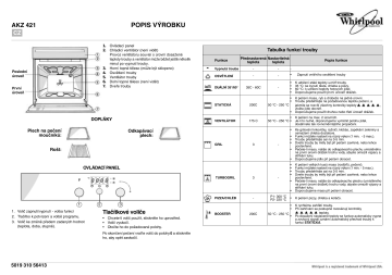 Whirlpool AKZ 421 IX Oven Programový graf Manualzz