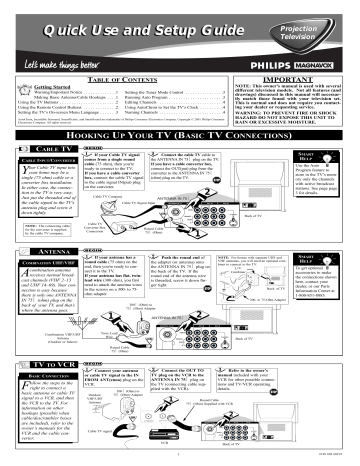Philips 653-103 TV Antenna User manual | Manualzz Philips 653-103 TV Antenna User manual | Manualzz