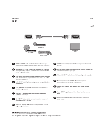 Philips 200 Series User Manual | Manualzz