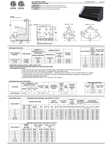 Hussman Q Ss F Vitrina Datasheet Manualzz