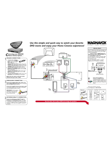 Magnavox MRD500 Quick Use Manual | Manualzz Magnavox MRD500 Quick Use Manual | Manualzz