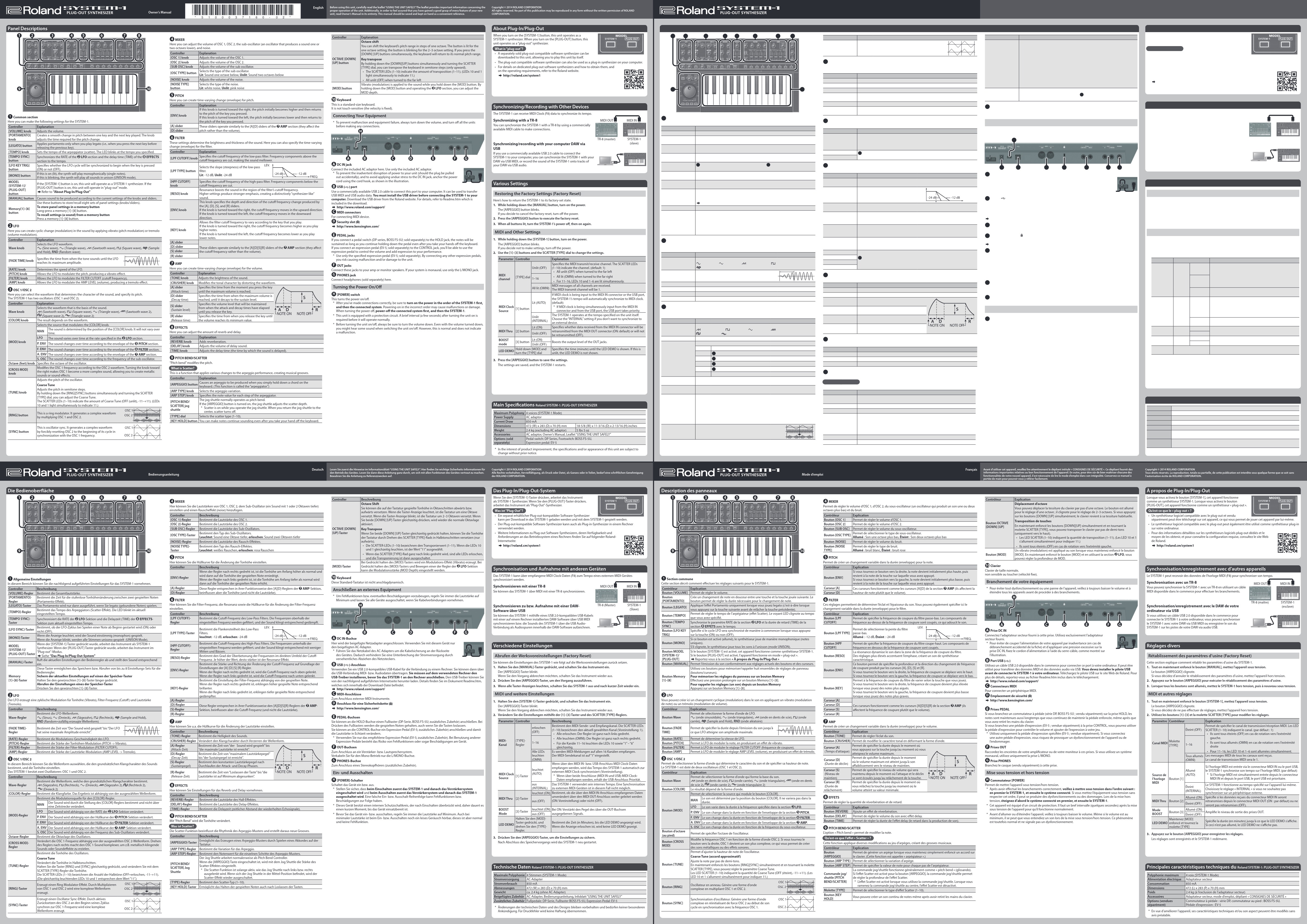 Roland SYSTEM-1 Synthesizer: AI Chat & PDF Download | Manualzz