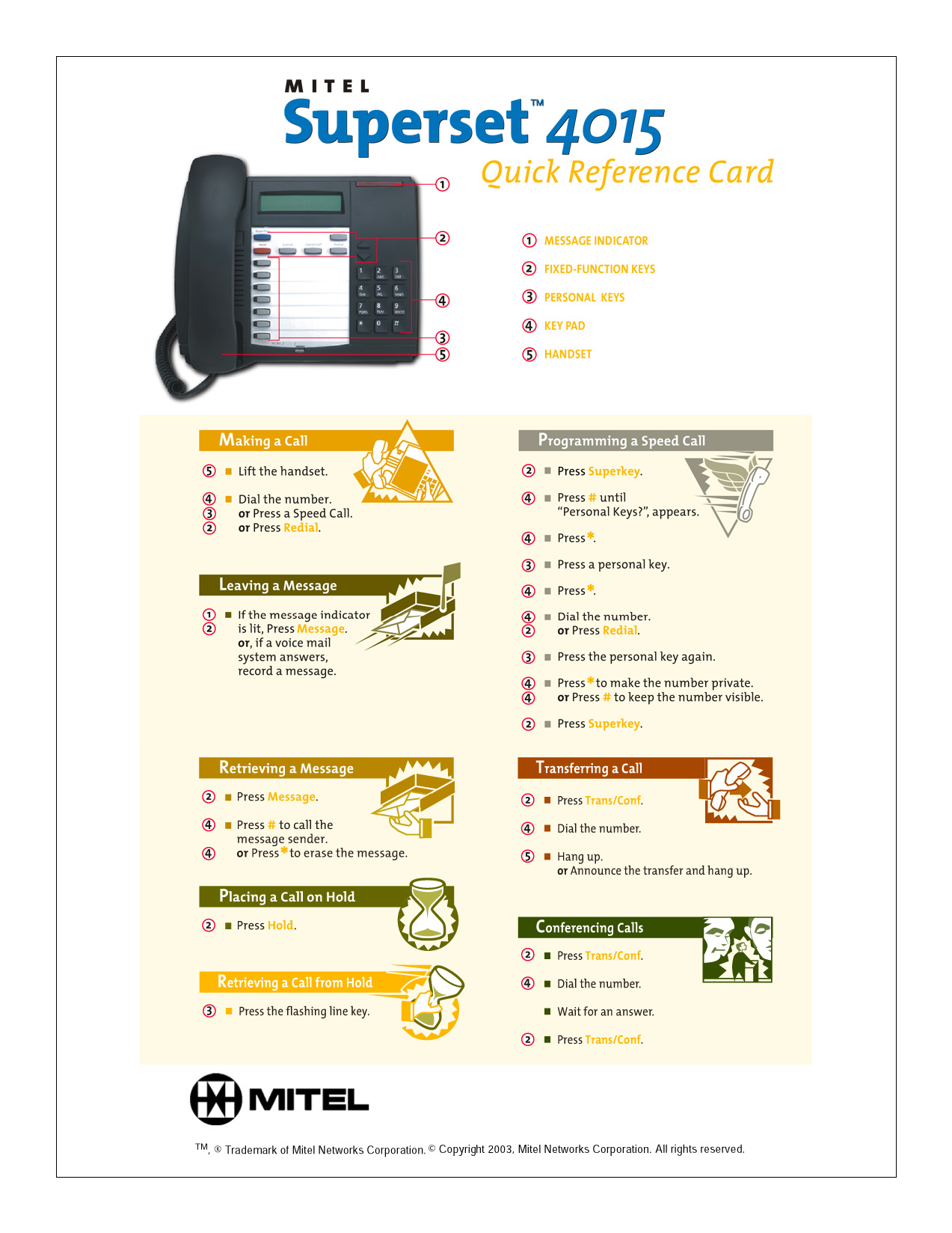 mitel-superset-4015-quick-reference-guide-manualzz