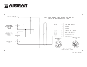 Airmar Wiring Diagrams - Wiring Diagram