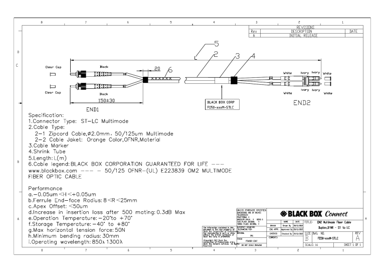 Fo50 St Lc Manualzz