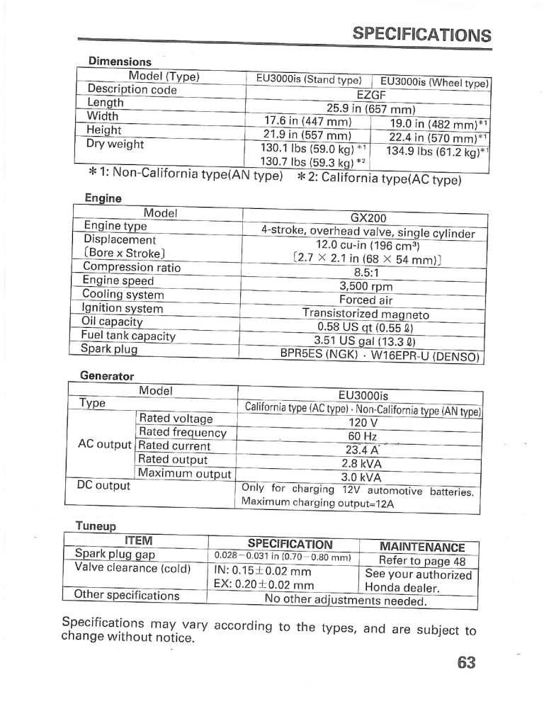 210 249 Spec Manualzz