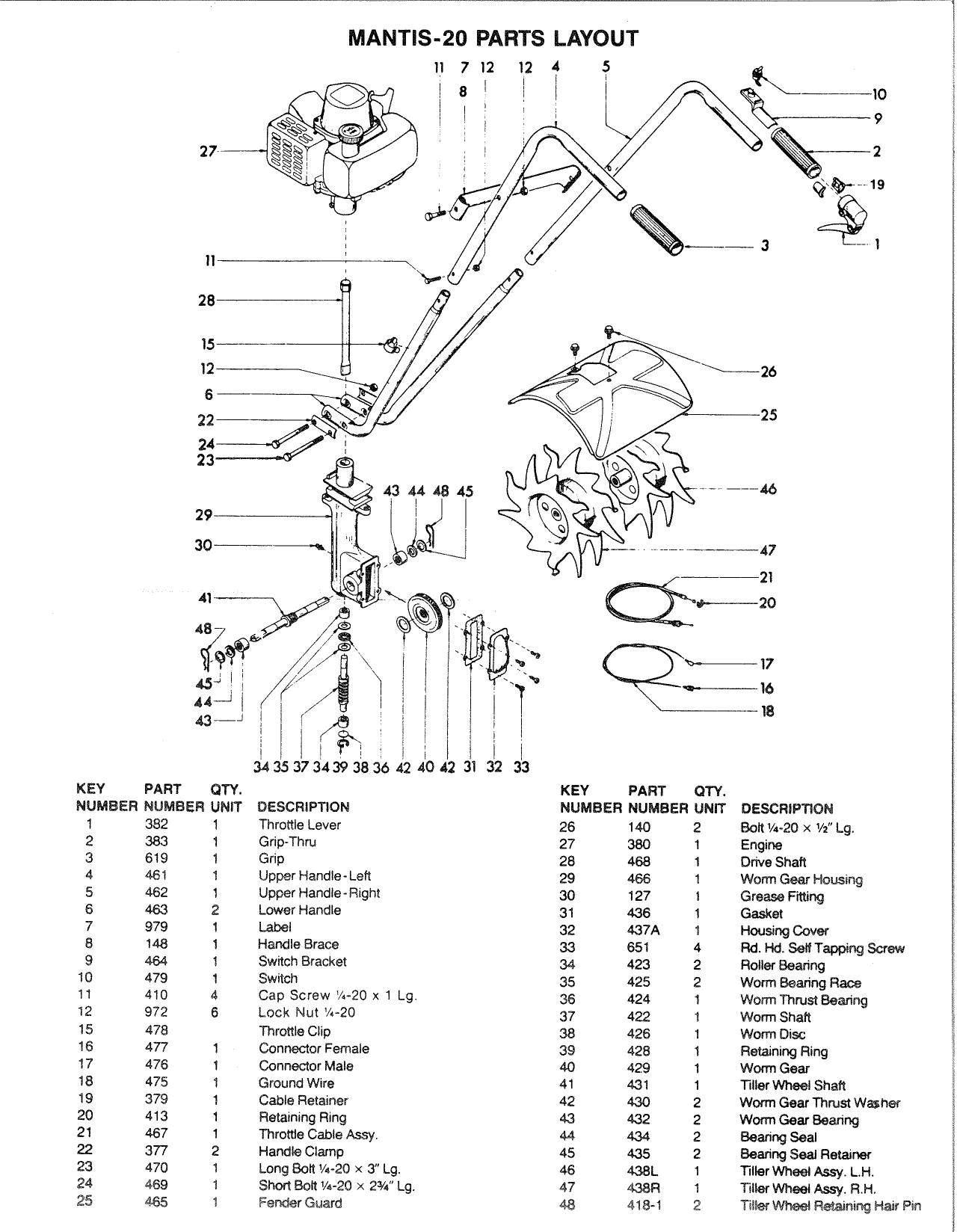 Mantis Tiller 7222m Parts Diagram Price Sale