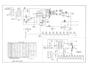 Power Supply Schematic | Manualzz