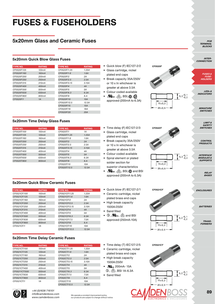 Datasheet for 5 X 20 Fuse Timedelay 8A Manualzz