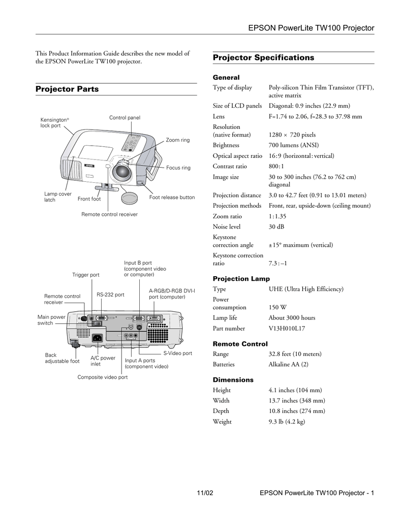 Epson TW100 Projector User Manual Manualzz