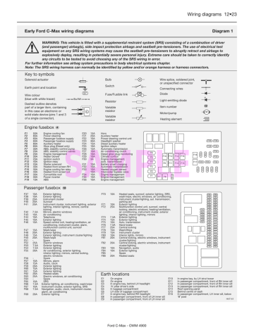 Haynes Sample Pdf Wiring Diagrams Manualzz