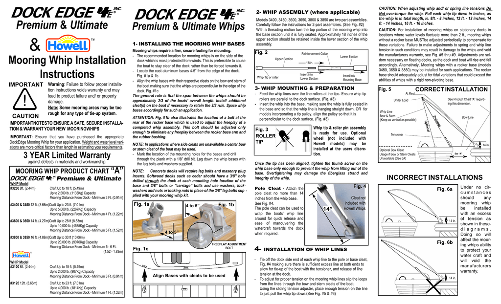 Economy Mooring Whip Owners Manual Manualzz