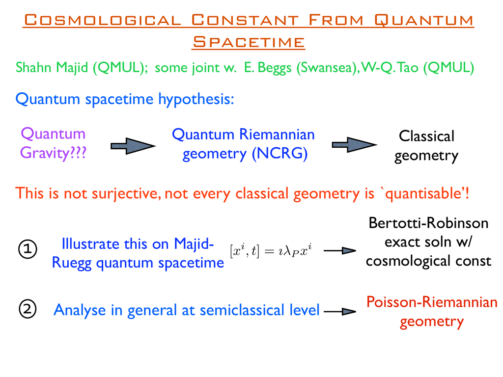 Shahn Majid Qmul 20150119 Pdf 7 09mb Manualzz