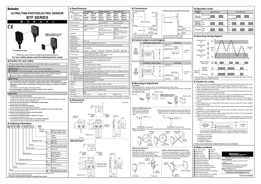 Installation Instructions ① ②
