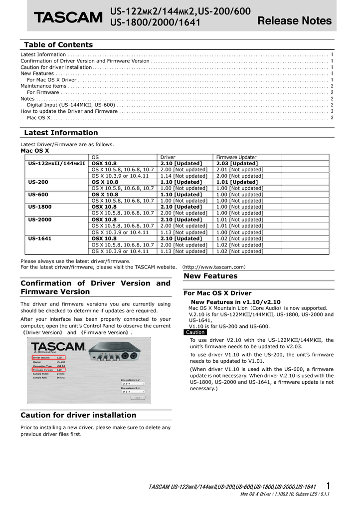 12 11 06 00 00 00 Release Notes For Driver Ver 2 10 For Mac Os X 10 8 Us 1641 1800 00 932 1 Kb Us 122mkii 144mkii 0 600 1800 00 1641 Ver110 Reva01 Eng Pdf Manualzz