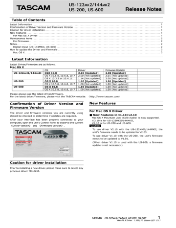 tascam us 122 driver yosemite