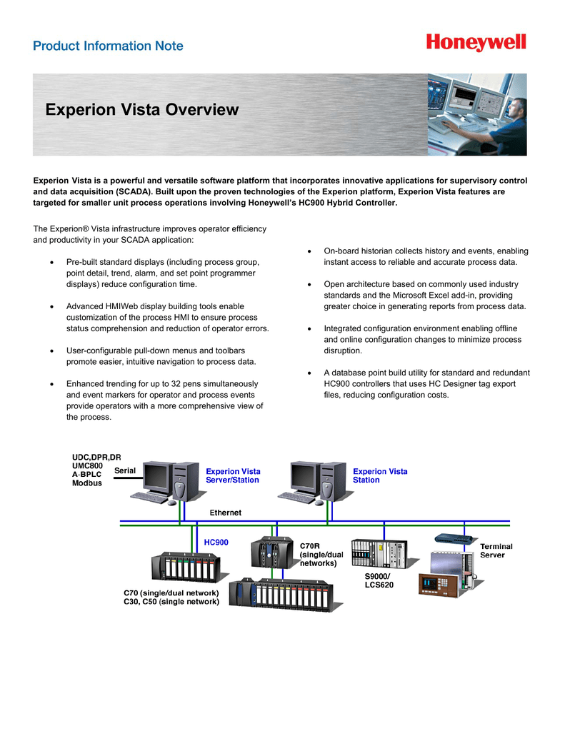 Verstil software Experion Vista.pdf | Manualzz