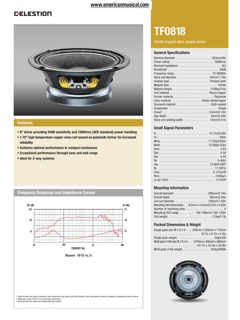 celestion tf0818